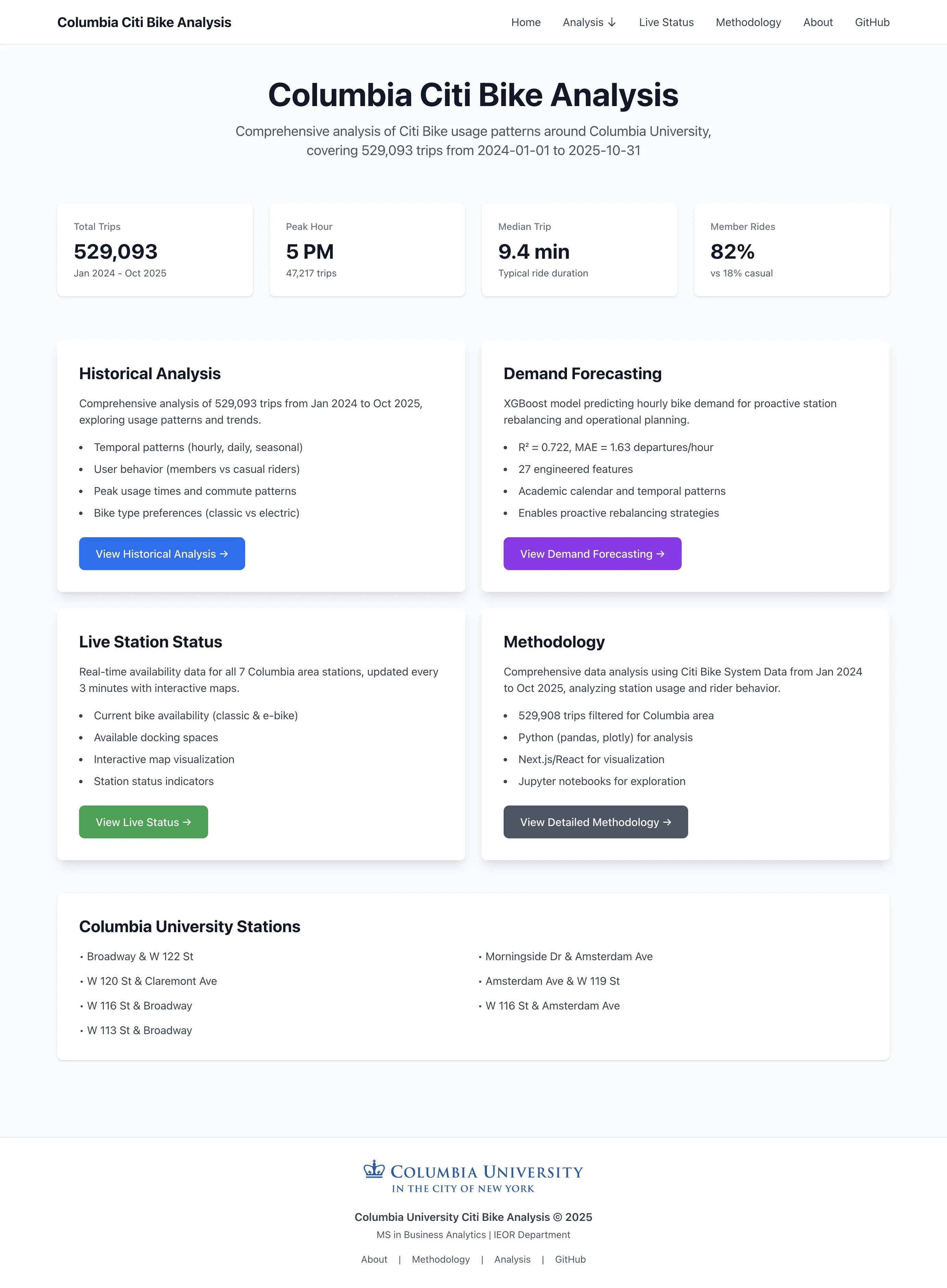 Columbia Citi Bike Analysis