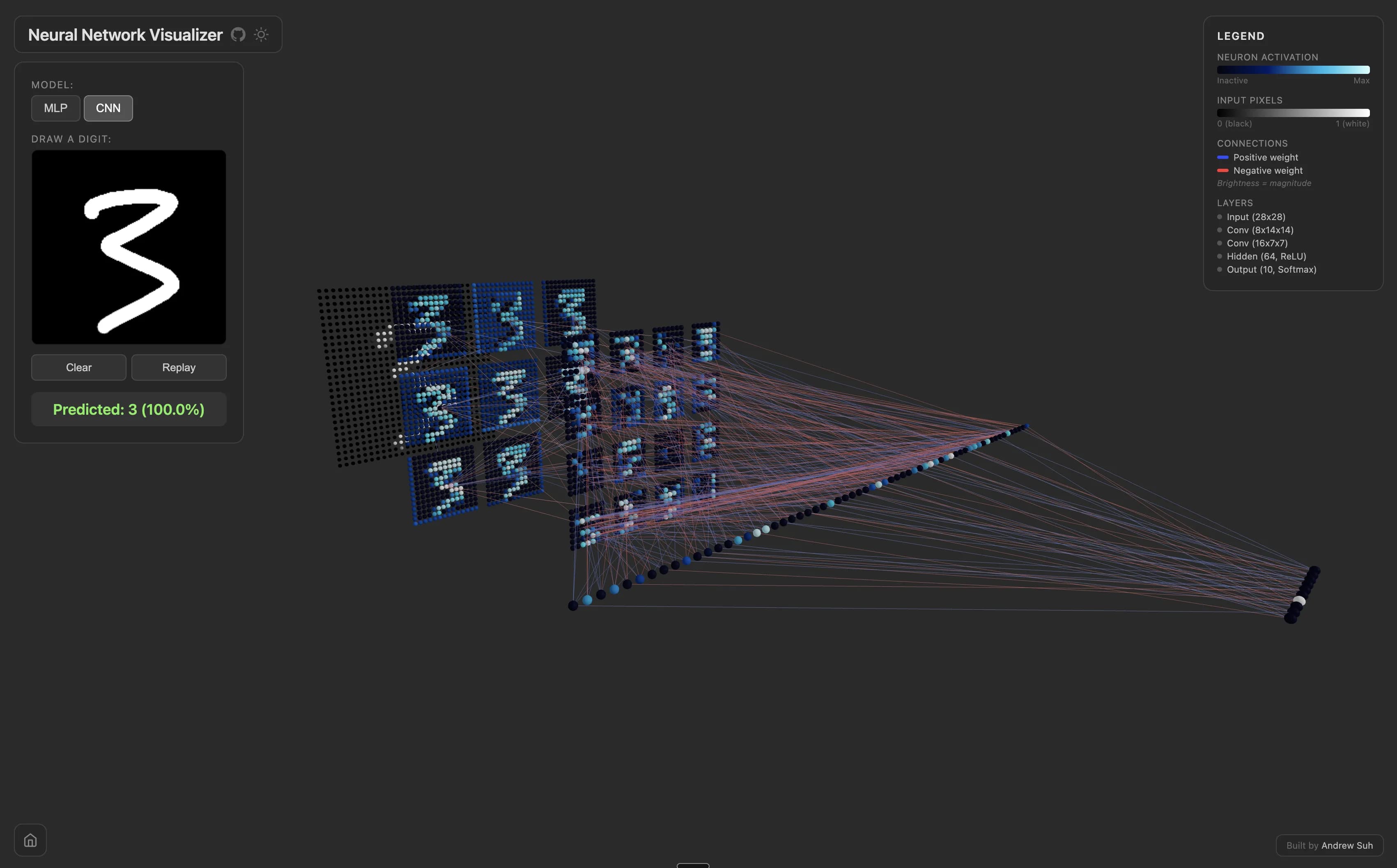Neural Network Visualizer